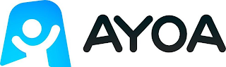 AYOA