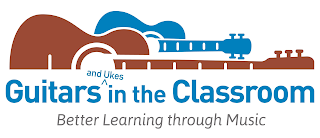 GUITARS AND UKES IN THE CLASSROOM BETTER LEARNING THROUGH MUSIC