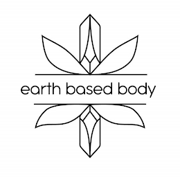 EARTH BASED BODY