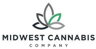 MIDWEST CANNABIS COMPANY