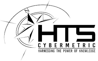 HTS CYBERMETRIC HARNESS THE POWER OF KNOWLEDGE