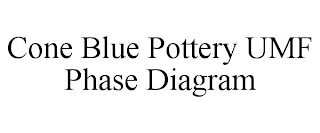 CONE BLUE POTTERY UMF PHASE DIAGRAM