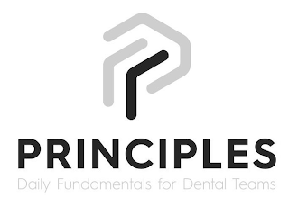 PRINCIPLES DAILY FUNDAMENTALS FOR DENTAL TEAMS