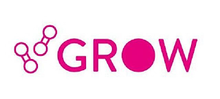 GROW