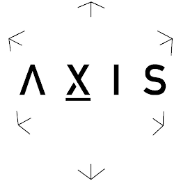 AXIS