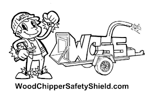 WOOD CHIPPER SAFETY SHIELD .COM WCSS