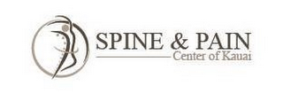 SPINE & PAIN CENTER OF KAUAI