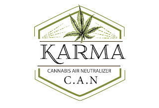 KARMA CANNABIS AIR NEUTRALIZER C.A.N