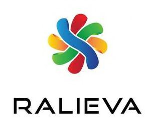 RALIEVA