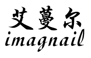 IMAGNAIL