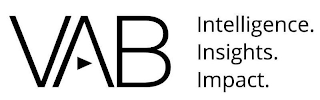 VAB INTELLIGENCE. INSIGHTS. IMPACT.