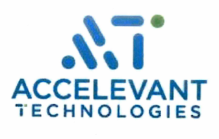 ACCELEVANT TECHNOLOGIES