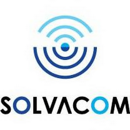SOLVACOM
