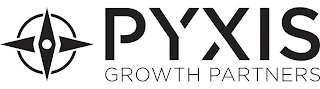 PYXIS GROWTH PARTNERS