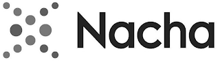 NACHA