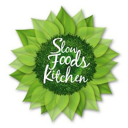 SLOW FOODS KITCHEN