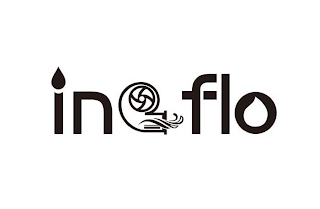 INEFLO