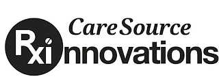 CARESOURCE RXI NNOVATIONS