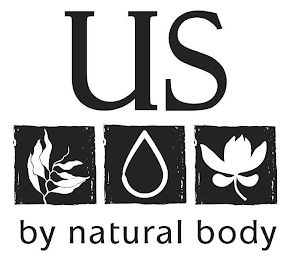 US BY NATURAL BODY