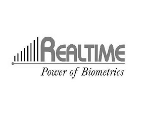 REALTIME POWER OF BIOMETRICS