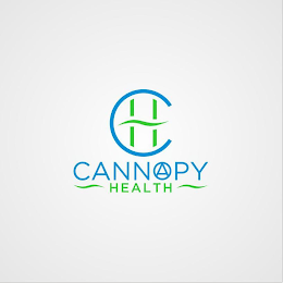 CANNAPY HEALTH