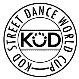 KOD STREET DANCE WORLD CUP