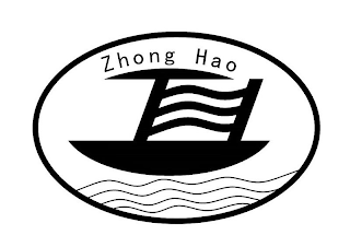 ZHONG HAO