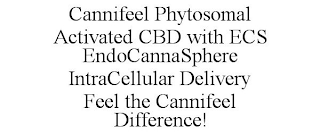 CANNIFEEL PHYTOSOMAL ACTIVATED CBD WITH ECS ENDOCANNASPHERE INTRACELLULAR DELIVERY FEEL THE CANNIFEEL DIFFERENCE!