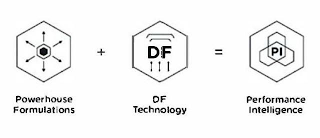 POWERHOUSE FORMULATIONS + DF DF TECHNOLOGY = PI PERFORMANCE INTELLIGENCE