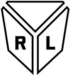 RYL