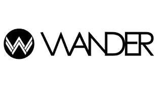 W WANDER