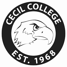 CECIL COLLEGE EST. 1968