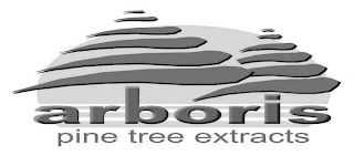 ARBORIS PINE TREE EXTRACTS