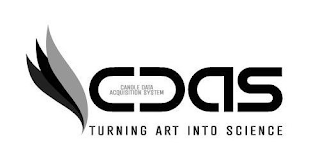 CDAS CANDLE DATA ACQUISITION SYSTEM TURNING ART INTO SCIENCE