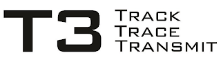 T3 TRACK TRACE TRANSMIT