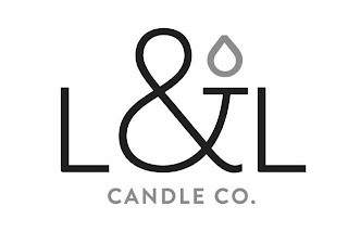 L & L CANDLE CO