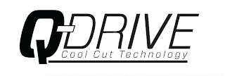 Q-DRIVE COOL CUT TECHNOLOGY