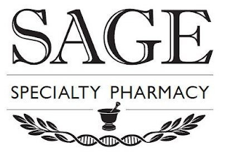 SAGE SPECIALTY PHARMACY