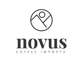 NOVUS COFFEE IMPORTS