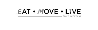 EAT · MOVE · LIVE TRUTH IN FITNESS