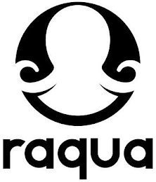 RAQUA