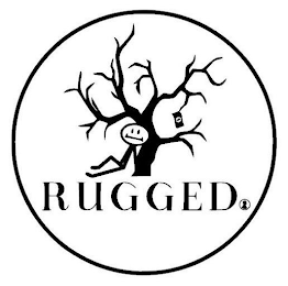 RUGGED