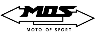 MOS MOTO OF SPORT