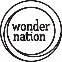 WONDER NATION