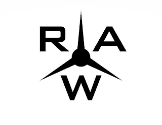 RAW