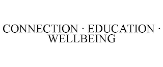 CONNECTION · EDUCATION · WELLBEING