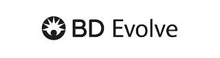 BD EVOLVE