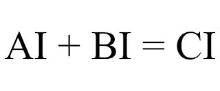 AI + BI = CI