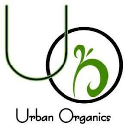 U O URBAN ORGANICS