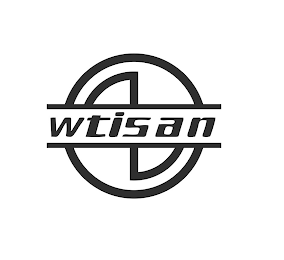 WTISAN